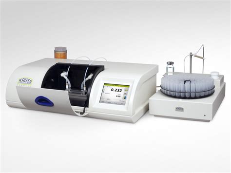 kruss optronic polarimeter|Polarimeter in Organic & Medicinal Chemistry .